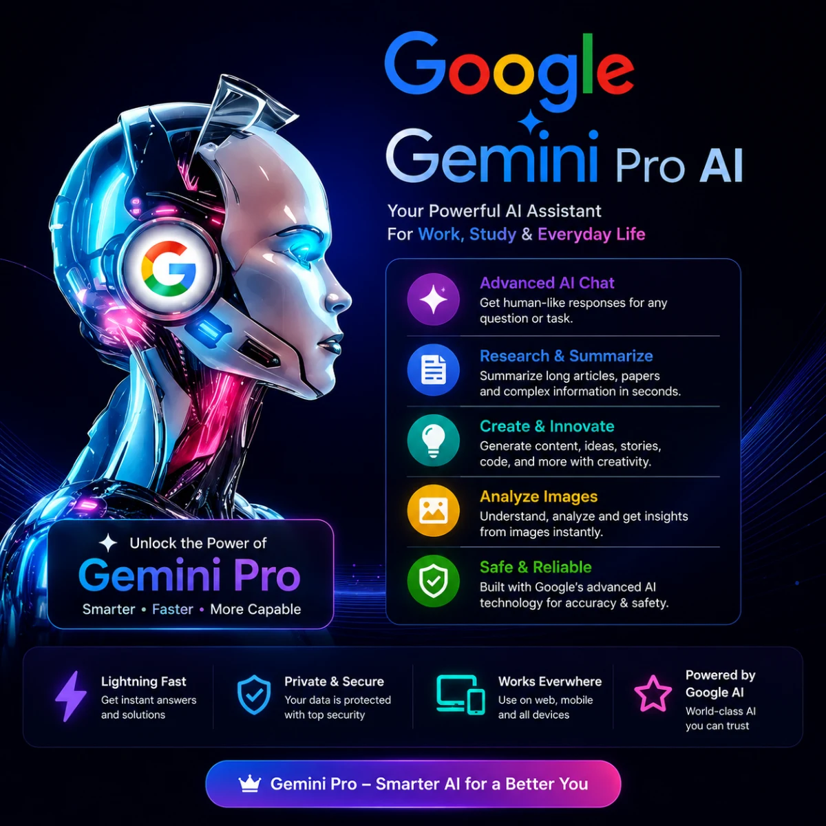 Gemini AI Pro – 12 Months Access