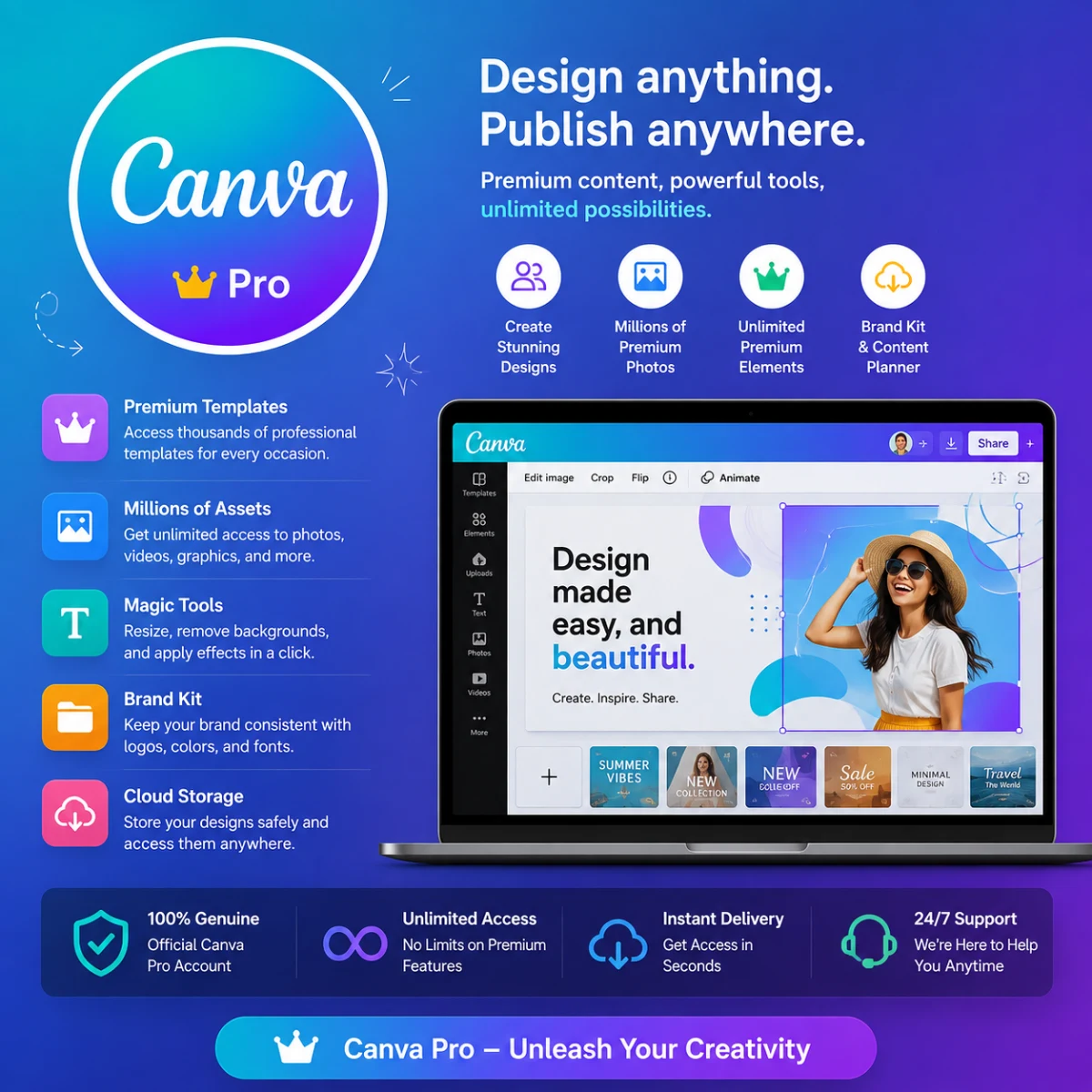 Canva Pro (EDU) – 1 Year Access
