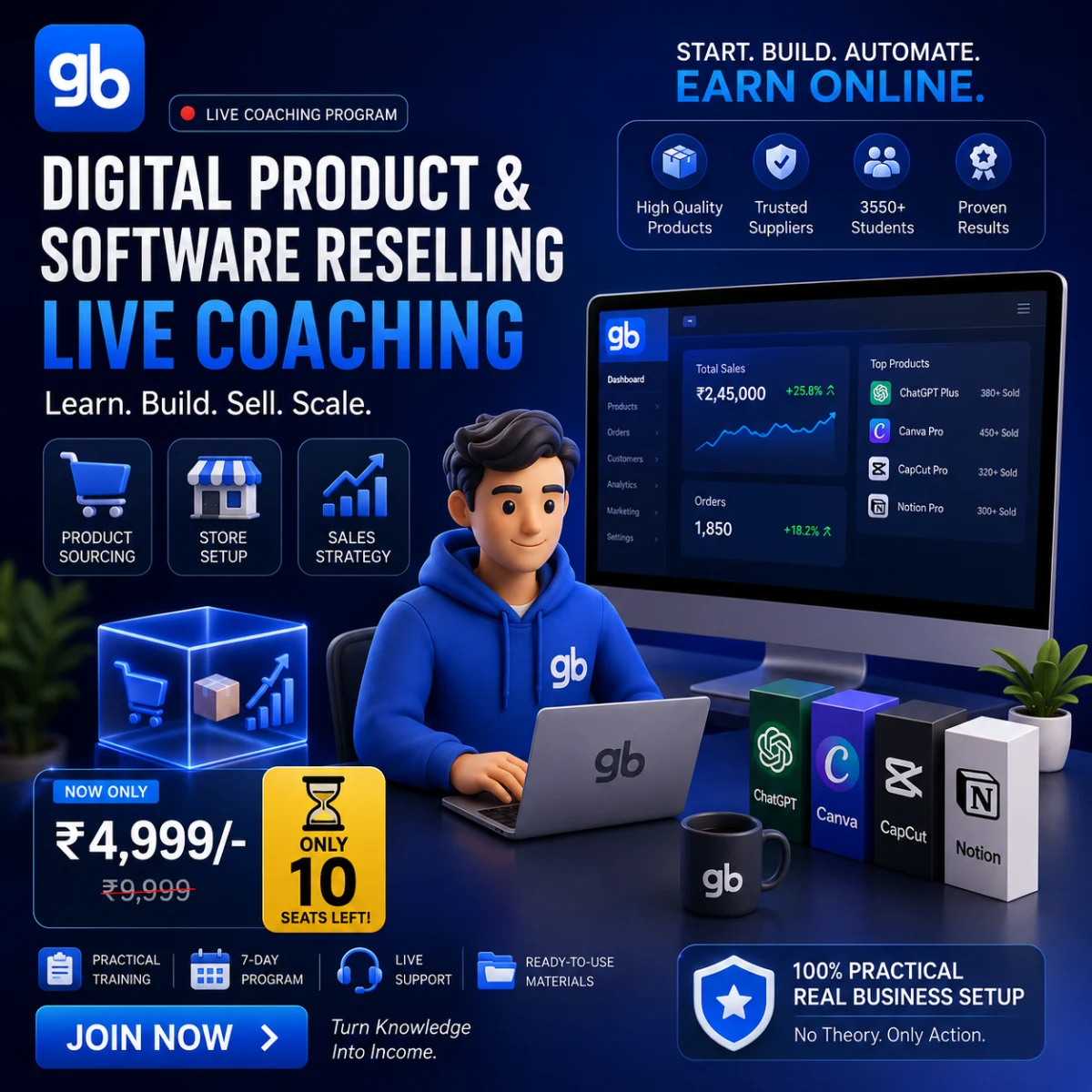 Digital Product & Software Reselling Live Coaching Program
